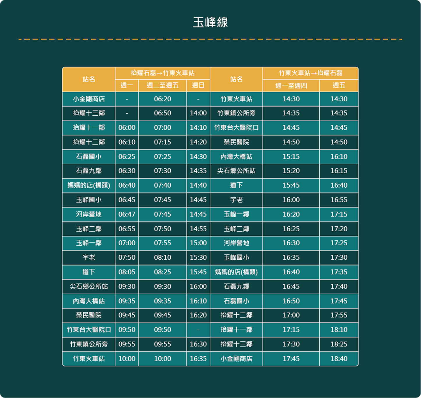 後山公車玉峰線時刻表