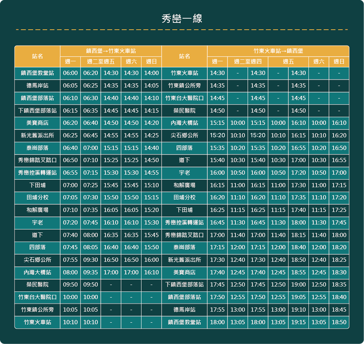 後山公車秀巒一線時刻表